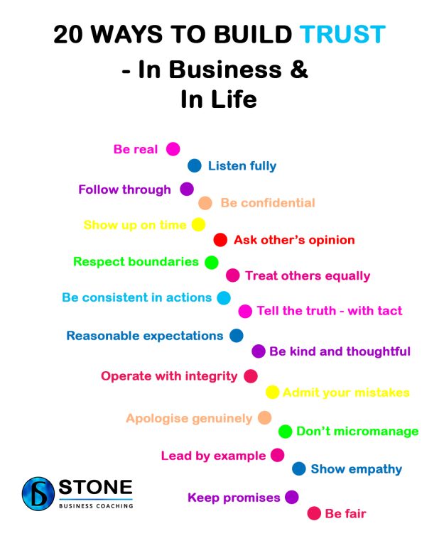 20 effective ways to build trust 20 effective ways to build trust