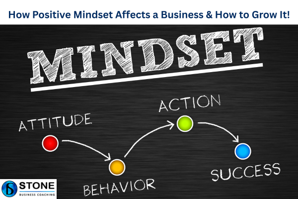 How Positive Mindset Affects a Business & How to Grow It! How Positive Mindset Affects a Business & How to Grow It!